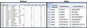 Result Set Compare