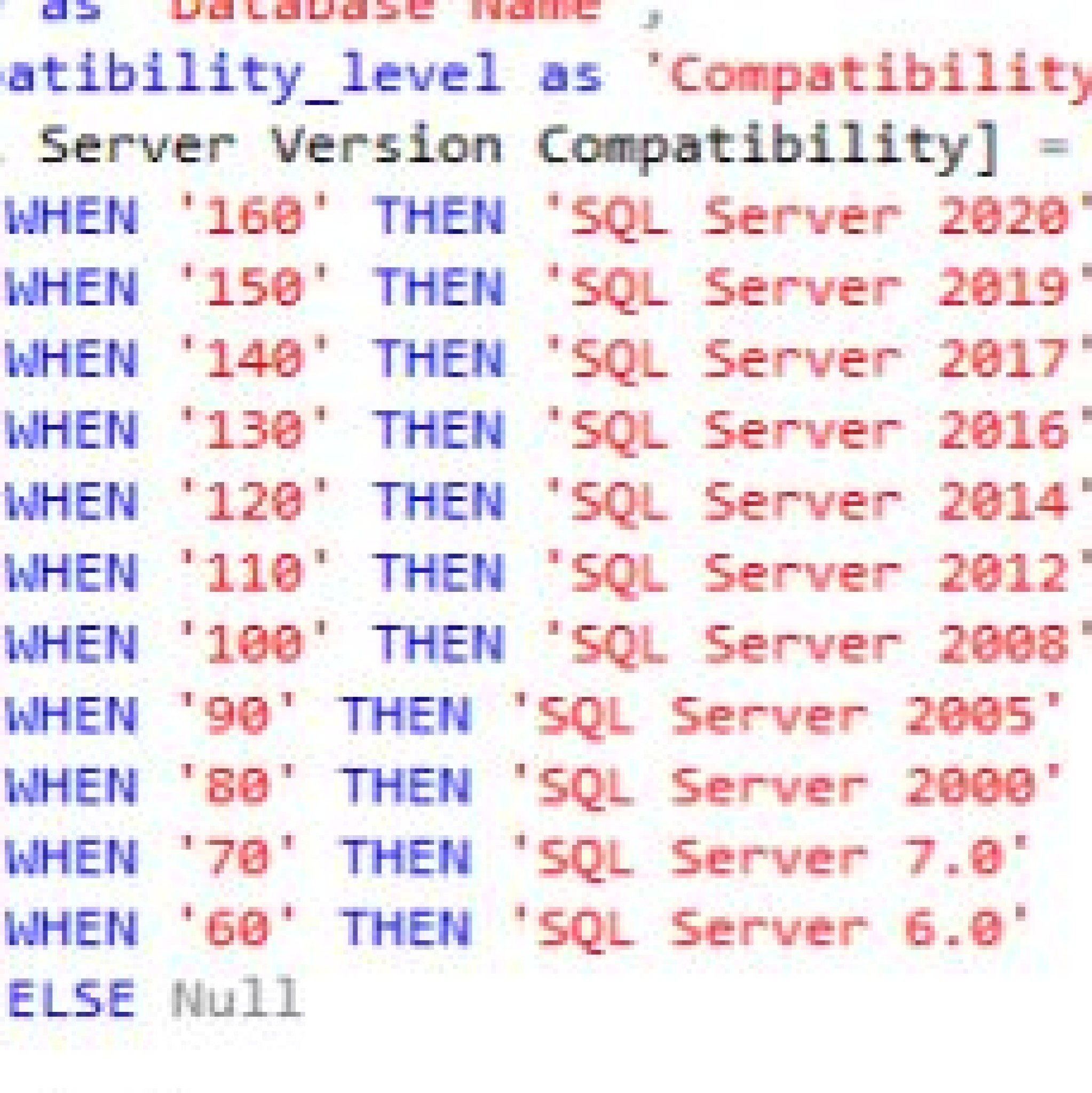 February 2022 – TheSQLReport.com